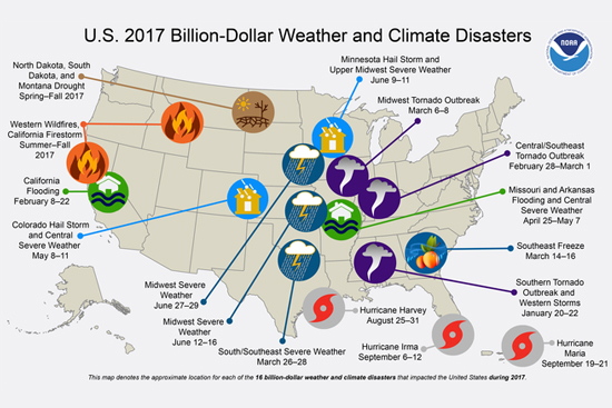 2017 Natural Disasters